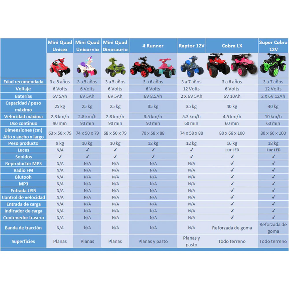 Imagen del producto 7